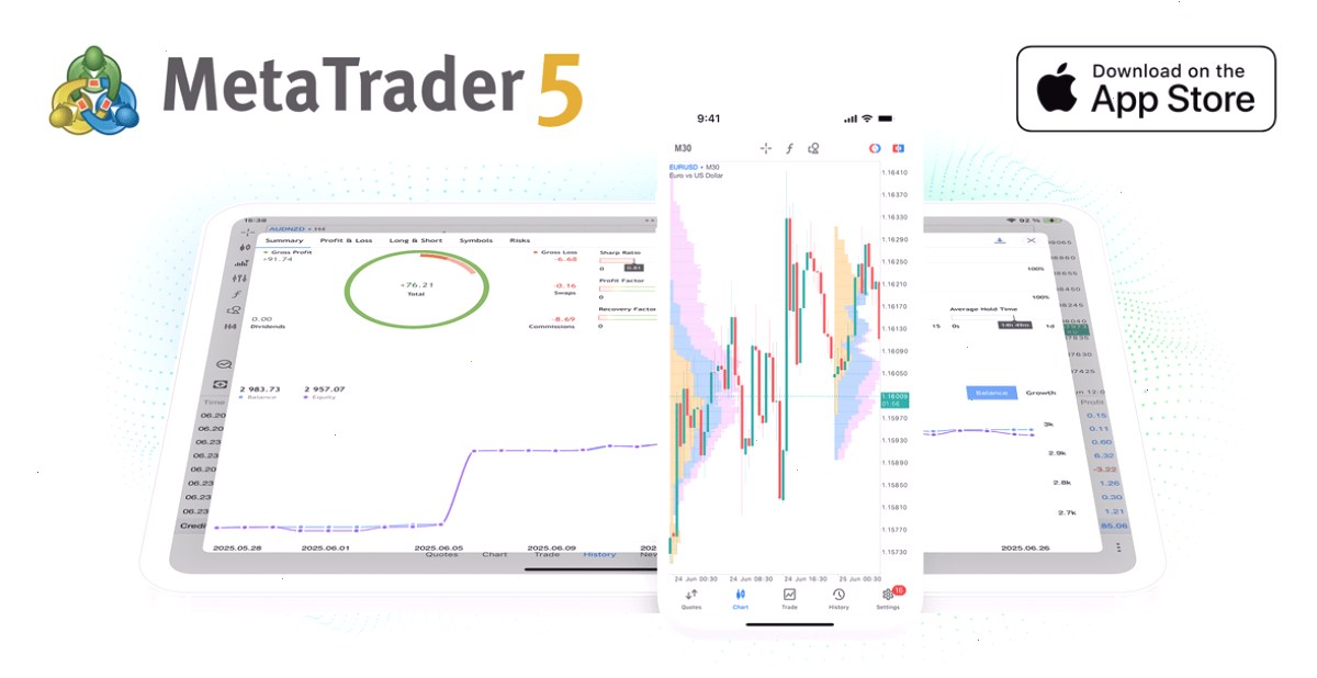 MT5_MT5_策略参数优化电脑端配置操作指南：适用于 iPhone/iPad 的新版 MetaTrader 5：交易报告和额外的指标（封面配图）