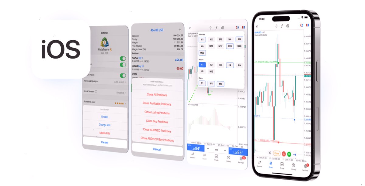 我们不断改进MetaTrader 5 iOS移动应用程序，增加更多交易功能和分析功能。在过去六个月里，我们推出批量交易操作、额外时间周期、交易通知等。